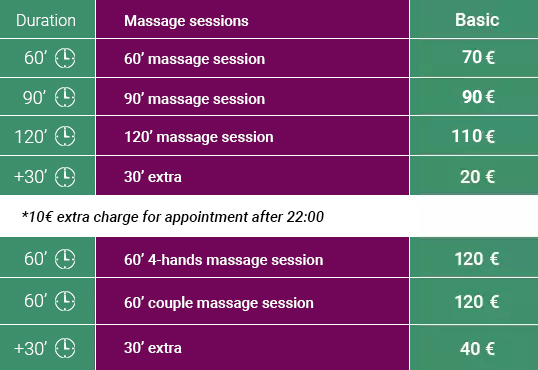 Massage Pricelist
